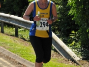 Beverley AC