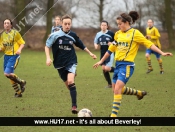 Hull Vs York City