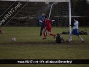Molescroft FC