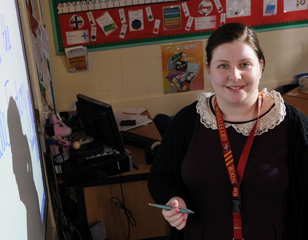 £16k Teacher Training Incentive For Mathematics Graduates