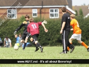 AFC Tickton Vs The Eager Beaver