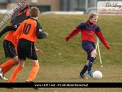 Hull Girls Beat Tigers At Longcroft