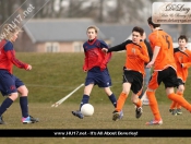 Hull Girls Beat Tigers At Longcroft