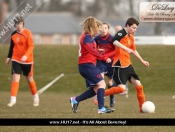 Hull Girls Beat Tigers At Longcroft