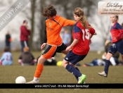 Hull Girls Beat Tigers At Longcroft