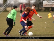 Hull Girls Beat Tigers At Longcroft