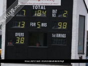 Peter Groves Scores 154 To Save Beverley