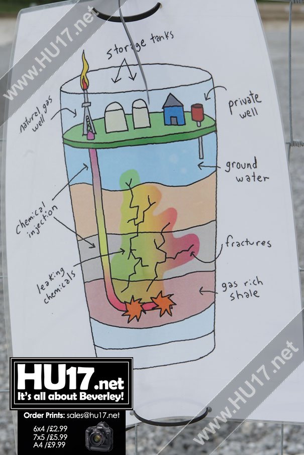 East Yorkshire Residents To Hold A March Against Fracking