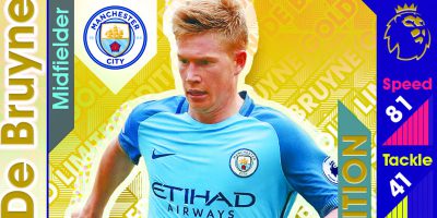 Beverley Youth Football Teams To Compete For Chance At Training Day With Kevin De Bruyne